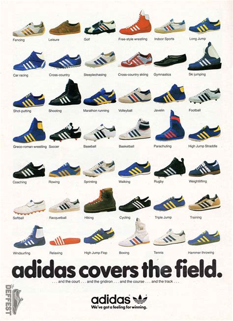 classic Adidas shoe models